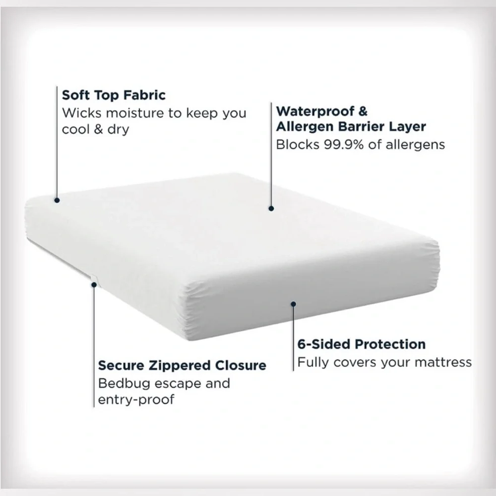 Twin AllerEase Waterproof Maximum Allergy Mattress Protector Cover New